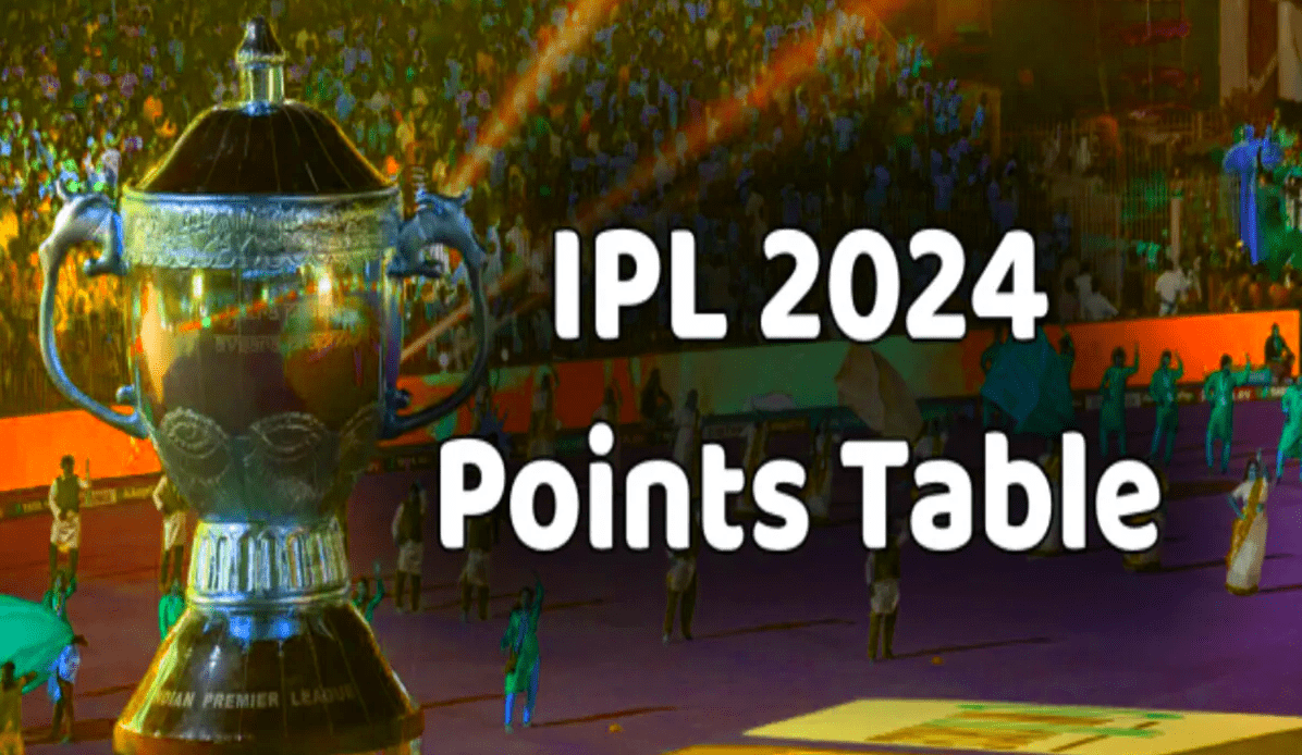 KKR vs LSG (IPL POINT TABLE)